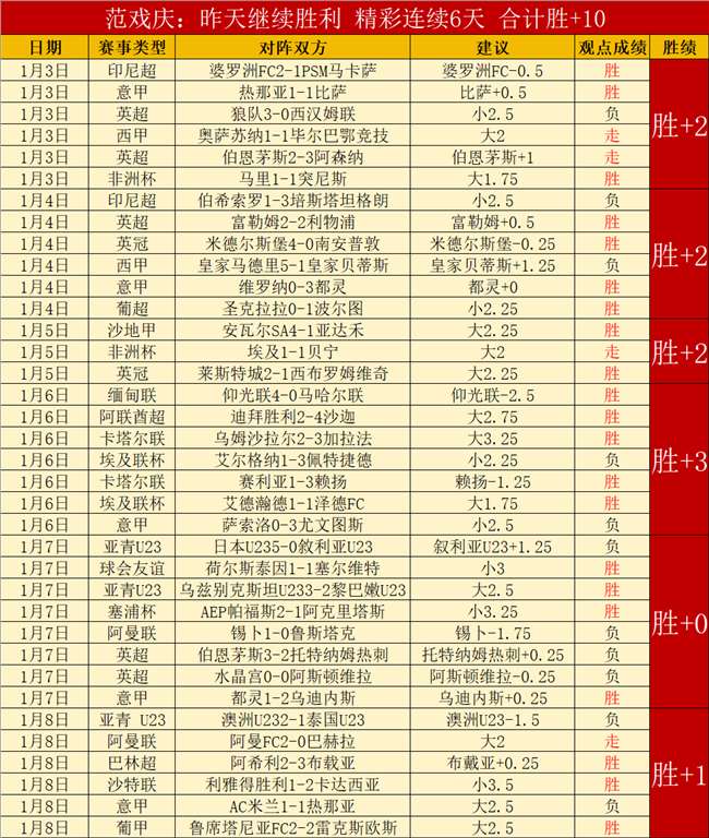 庫明加透露,與庫裏默契,搭檔之道,米乐YY易游体育app下载,米乐YY易游体育官网,米乐YY易游体育官方网站,米乐YY易游体育平台