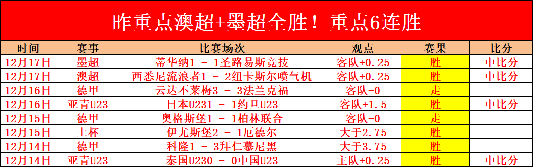 掘金客战步,行者大胜,约基奇斩获,米乐YY易游体育app下载,米乐YY易游体育官网,米乐YY易游体育官方网站,米乐YY易游体育平台