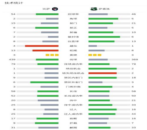 谢晖坚持压,迫式战术,追求掌控比,米乐YY易游体育app下载,米乐YY易游体育官网,米乐YY易游体育官方网站,米乐YY易游体育平台
