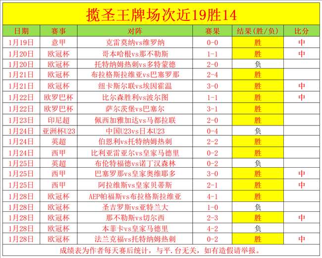 热辣速递,揭秘热门题,一击即中,米乐YY易游体育app下载,米乐YY易游体育官网,米乐YY易游体育官方网站,米乐YY易游体育平台