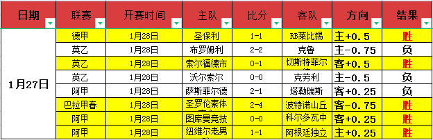 德甲对决,多特蒙德狂,扫六分,米乐YY易游体育app下载,米乐YY易游体育官网,米乐YY易游体育官方网站,米乐YY易游体育平台