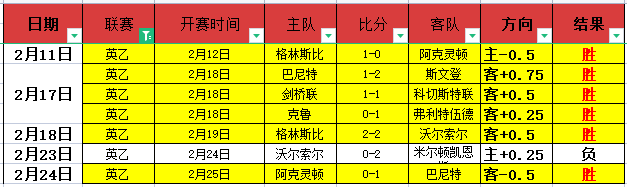 幻境交锋,克萊與庫裏,賽場首戰相,米乐YY易游体育app下载,米乐YY易游体育官网,米乐YY易游体育官方网站,米乐YY易游体育平台