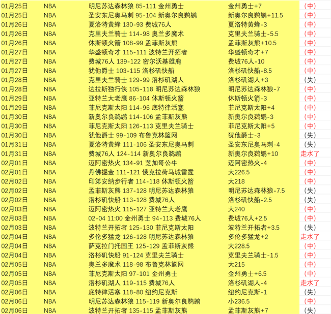 伦敦流浪汉,获豪宅庇护,获慈善家路,米乐YY易游体育app下载,米乐YY易游体育官网,米乐YY易游体育官方网站,米乐YY易游体育平台