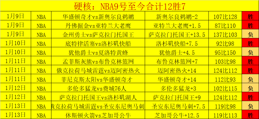 前利物浦主,帅建议,萨拉赫今夏,米乐YY易游体育app下载,米乐YY易游体育官网,米乐YY易游体育官方网站,米乐YY易游体育平台