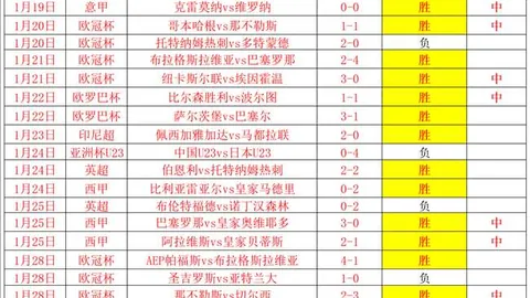 【热辣速递】揭秘热门题材，一击即中，比分揭秘大揭秘！